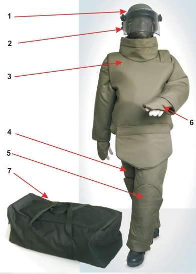 8.Ammunition-and-explosive-devices-removal-kit-e1590410947744