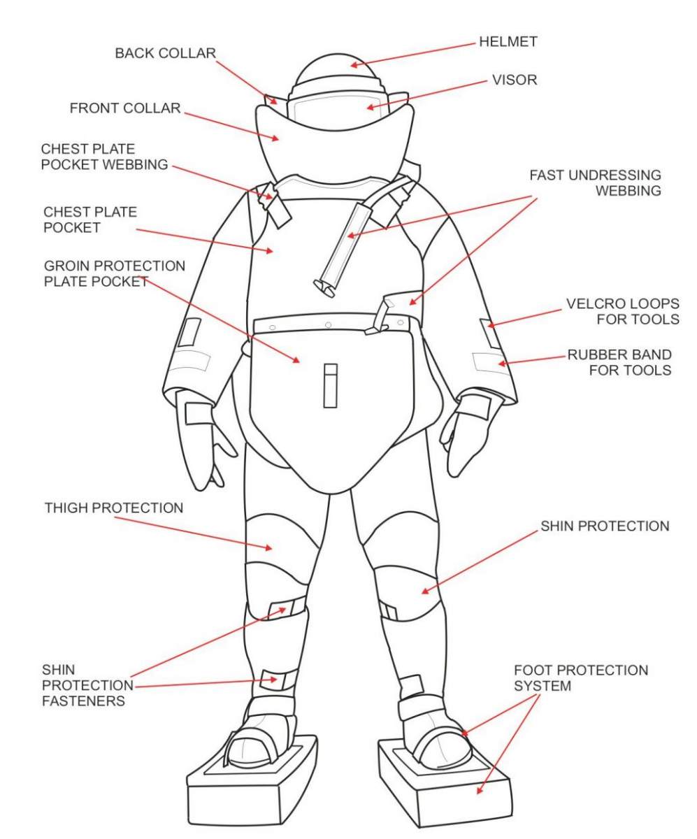 11.EOD-Protective-suit-for-mine-clearence