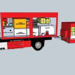 CBRN Vehicles